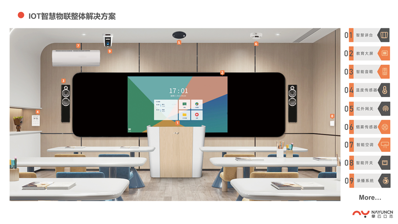 智慧讲台(图3)
