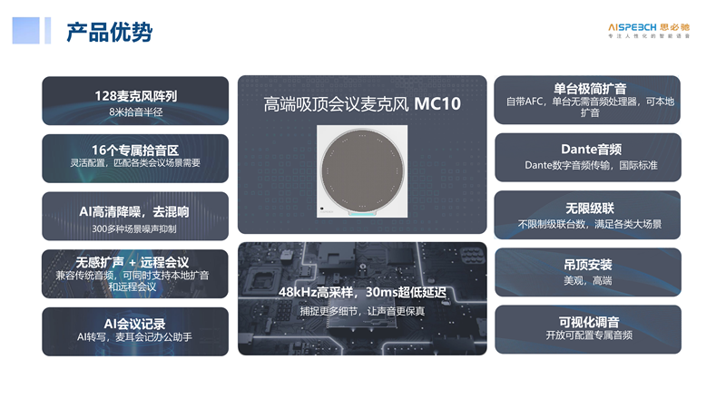 麦克风MC10(图2)